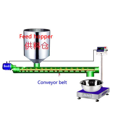 Plateformes de pesage industriel de 150 kg du SOHE pour les besoins en emballage quantitatif